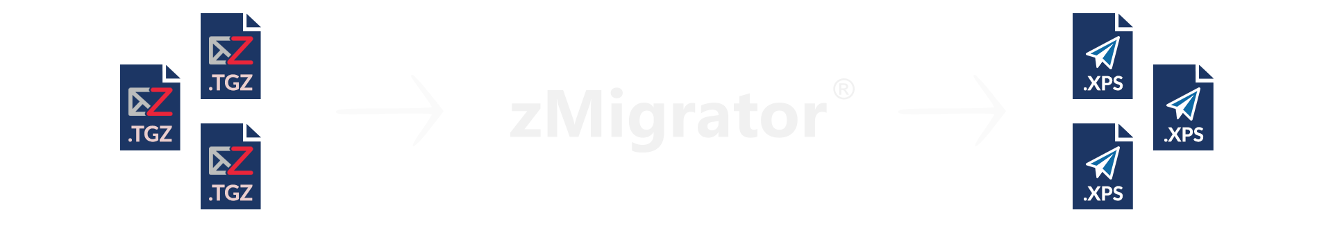 zimbra to xps header